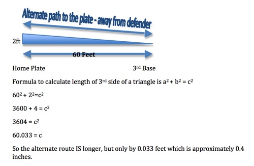 Baserunning Path