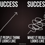 success in sports parenting